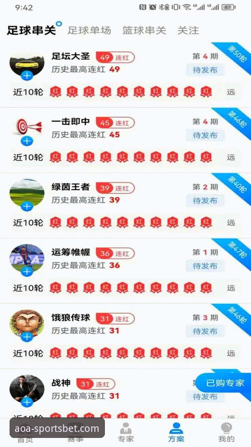 AOA体育平台实战评测：亚洲体育博彩网站选择必备知识