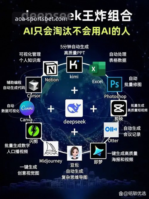 AOA体育充值提款操作详解：从入门到精通的完整指南